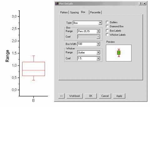 box and whisker plot worksheet. the whisker length defines