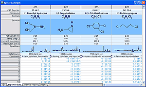 Origin Workbook