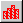 Histograms