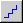 Origin's Horizontal Step Graph button on the 2D Graphs Extended toolbar