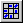 Origin's Scatter Matrix button