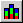 Origin's Stack Column Graph button on the 2D Graphs Extended toolbar