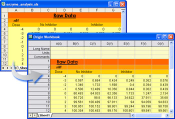 Cell formatting is carried over when copying Excel data and pasting it into Origin