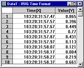 Origin supports date and time data, including the Inter-Range ...