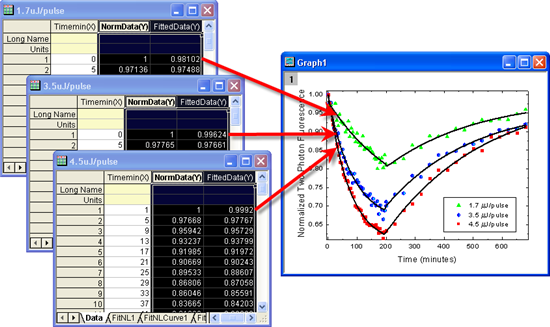 Plotting from multiple workbooks into the same graph
