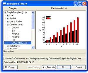 Origin Template Library for graphs, workbooks, and matrix books