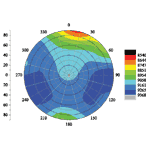 Polar Contour Graph