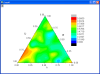 Ternary Contour Plot