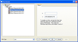 The Offset tab in the Plot Details dialog