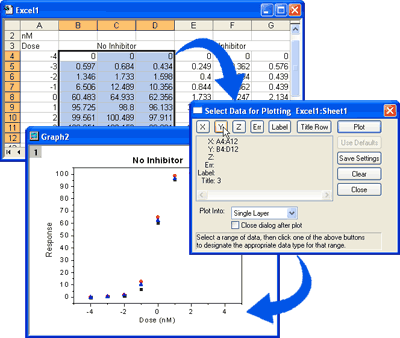 Plot Excel Data in Origin using Select Data for Plotting