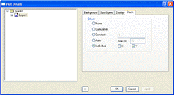The Offset tab in the Plot Details dialog