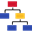 Decision Tree Analysis