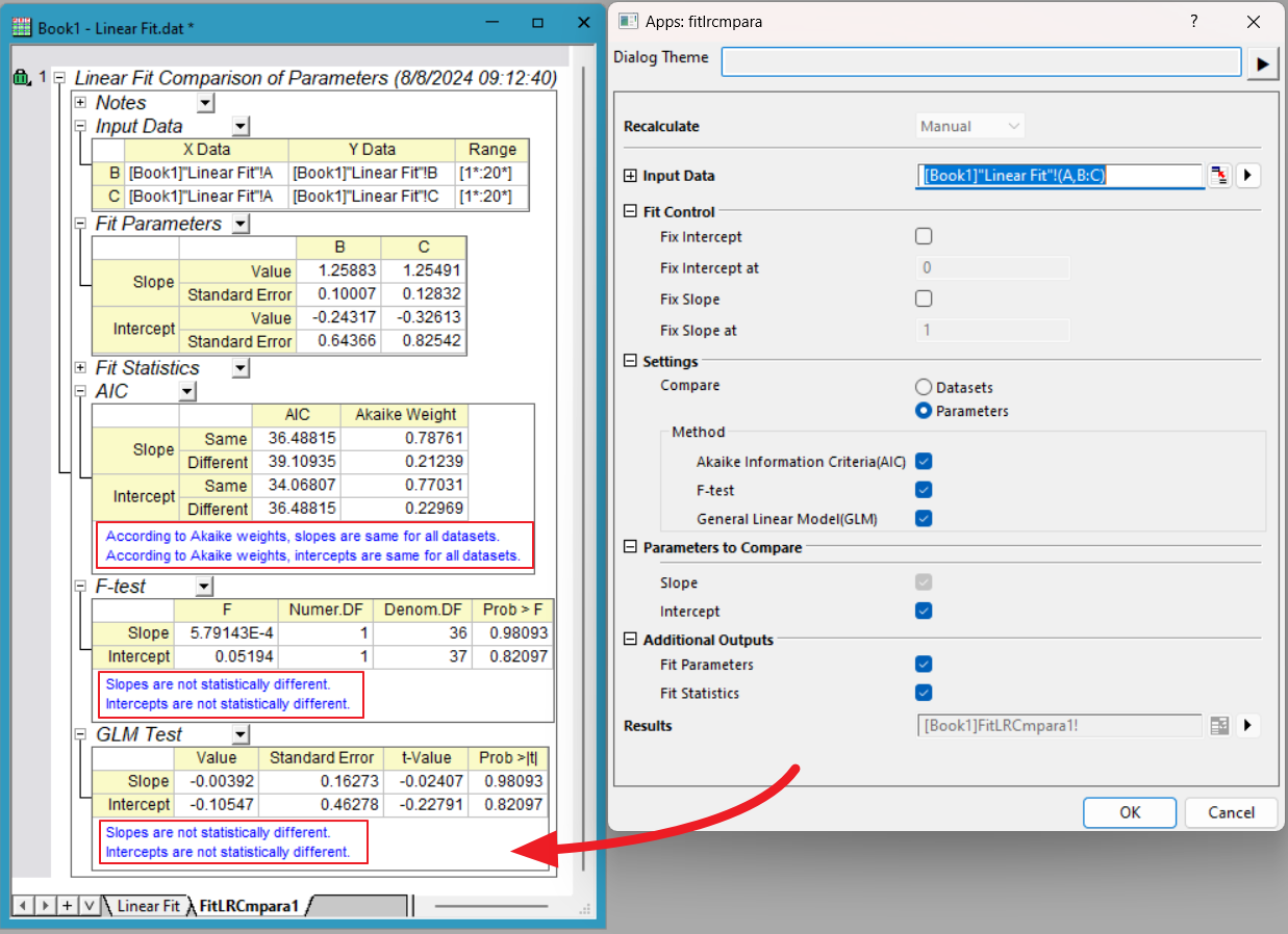 Compare Linear Fit Parameters and Datasets