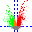 Volcano Plot