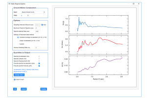 Elastic Response Spectra
