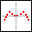 Detrended Correspondence Analysis