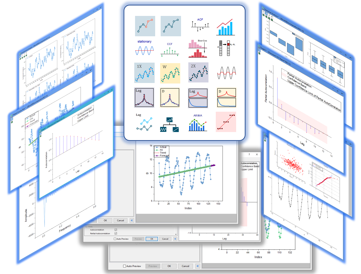 Time Series Analysis - File Exchange - OriginLab